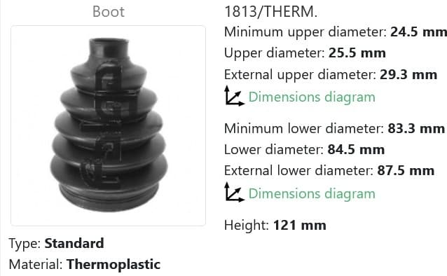 Apsauga granatos komplektas su sąvaržomis ir tepalu