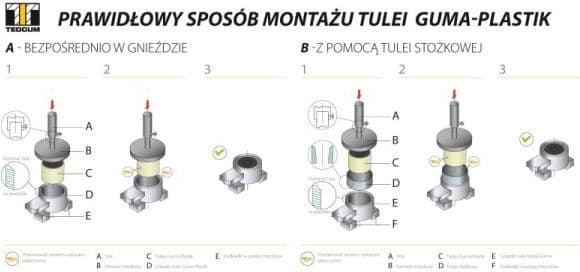 Mounting, control/trailing arm 00606443 - image 3