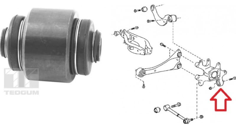 Silentblock rear axle TED96922