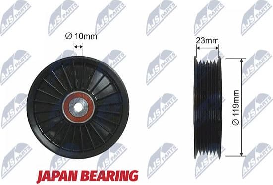 Deflection/Guide Pulley, V-ribbed belt RNK-VV-004