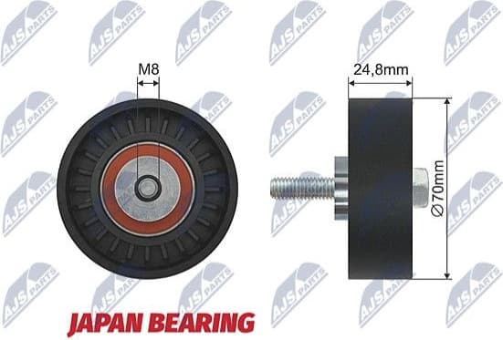 Deflection/Guide Pulley, V-ribbed belt RNK-ME-005