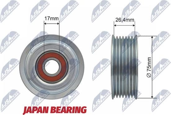 Deflection/Guide Pulley, V-ribbed belt RNK-TY-008