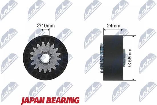 Tensioner Pulley, V-ribbed belt RNK-RE-010