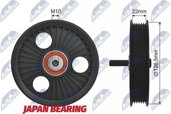 Deflection/Guide Pulley, V-ribbed belt RNK-RE-008