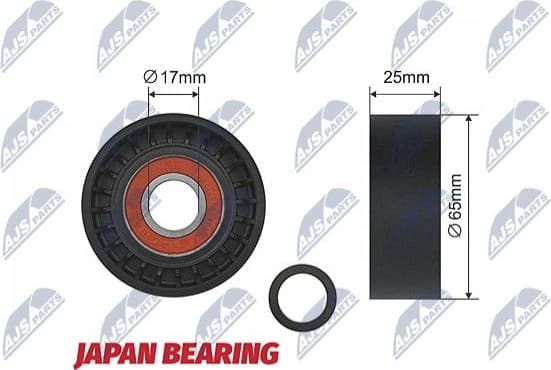 Tensioner Pulley, V-ribbed belt RNK-CH-003