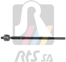 Inner Tie Rod 92.02823