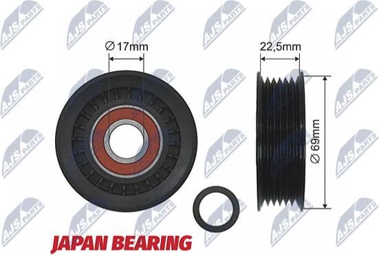 Deflection/Guide Pulley, V-ribbed belt RNK-PL-003