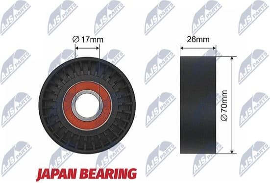 Tensioner Pulley, V-ribbed belt RNK-FR-008