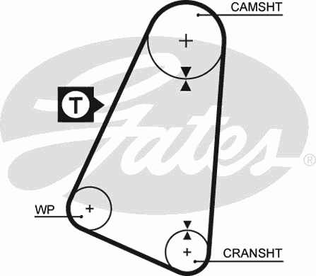 Timing Belt PowerGrip™ 5015