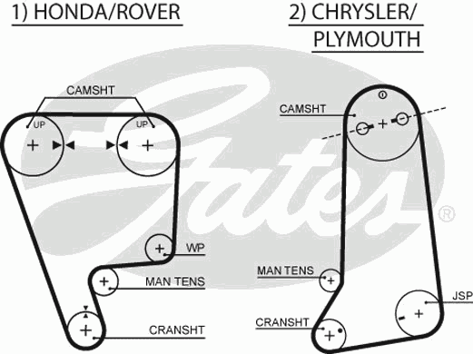 Timing Belt PowerGrip™ 5237XS