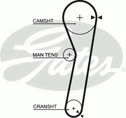 Timing Belt PowerGrip™ 5260XS