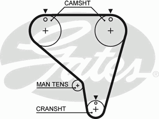 Timing Belt PowerGrip™ 5266XS