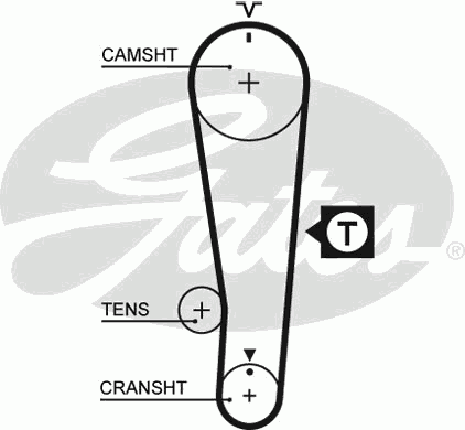 Timing Belt PowerGrip™ 5284XS