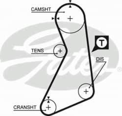 Timing Belt PowerGrip™ 5399XS