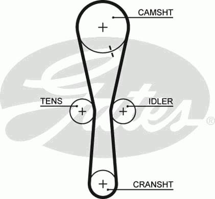 Timing Belt PowerGrip™ 5465XS