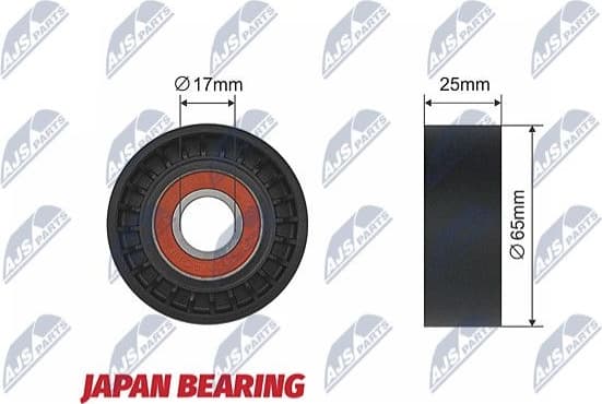 Tensioner Pulley, V-ribbed belt RNK-RE-014