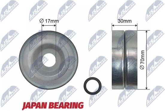 Tensioner Pulley, V-ribbed belt RNK-HD-009