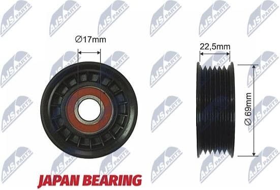 Tensioner Pulley, V-ribbed belt RNK-MZ-011