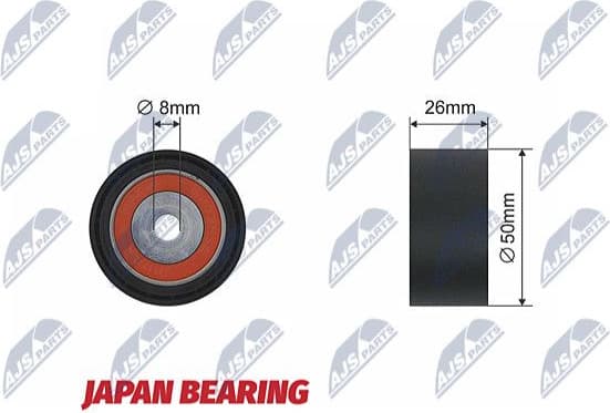 Deflection/Guide Pulley, V-ribbed belt RNK-RE-015