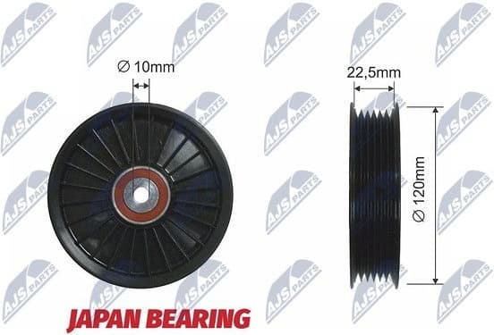 Deflection/Guide Pulley, V-ribbed belt RNK-RE-017