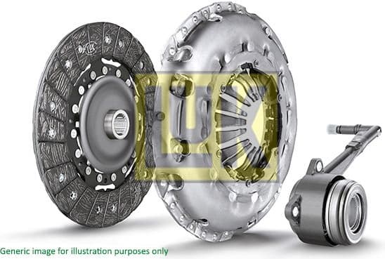 Clutch Kit LuK RepSet Pro 622333533