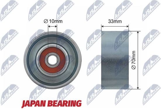 Deflection/Guide Pulley, V-ribbed belt RNK-NS-022