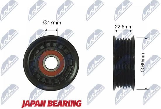 Tensioner Pulley, V-ribbed belt RNK-MZ-008
