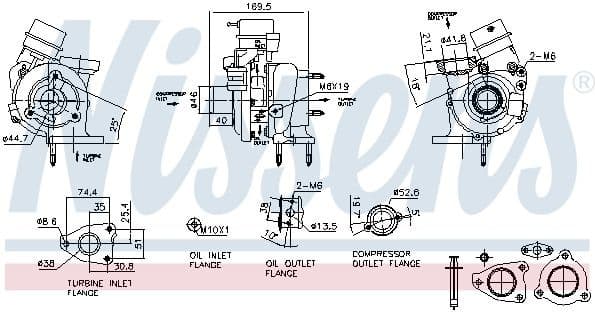 Charger, charging (supercharged/turbocharged) ** FACTORY NEW ** 93419