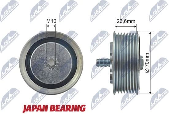 Deflection/Guide Pulley, V-ribbed belt RNK-NS-034