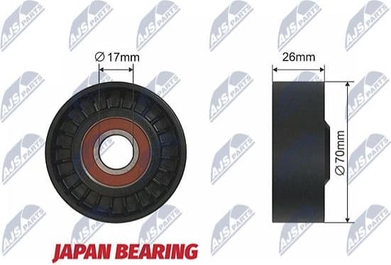 Tensioner Pulley, V-ribbed belt RNK-BM-011