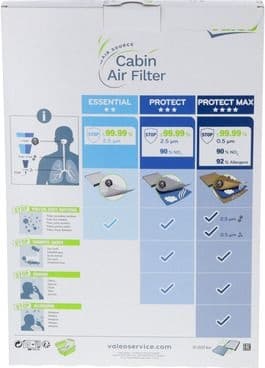 Filter, cabin air VALEO PROTECT 715819 - image 4