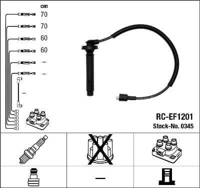 Ignition Cable Kit RC-EF1201