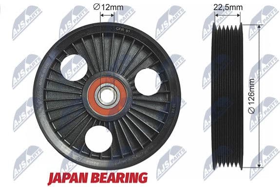 Deflection/Guide Pulley, V-ribbed belt RNK-CH-026