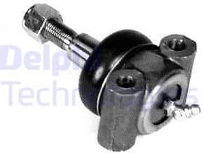 Ball Joint TC98