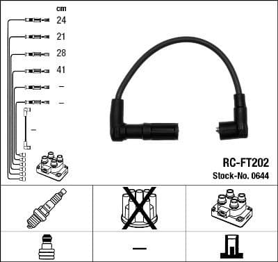 Ignition Cable Kit RC-FT202