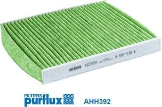 Filter, cabin air CabinHepa+ AHH392