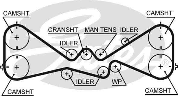 Timing Belt RPM Racing Timing Belt T328RB