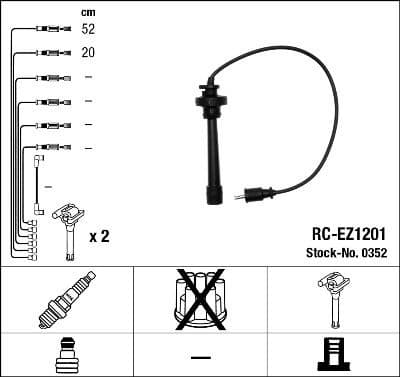 Ignition Cable Kit RC-EZ1201