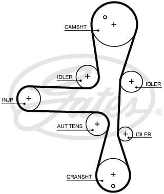 Timing Belt PowerGrip™ 5701XS