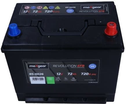 Starter Battery 85-0026
