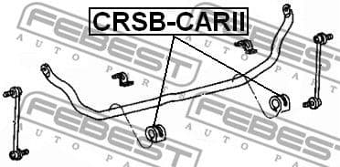 Mounting, stabiliser bar CRSB-CARII - image 2