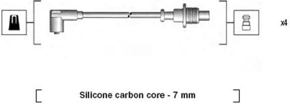 Ignition Cable Kit 941085150567