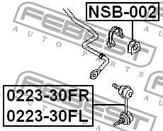 Mounting, stabiliser bar NSB-002 - image 2