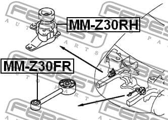 Mounting, engine MM-Z30FR - image 2
