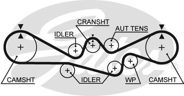 Water Pump & Timing Belt Kit PowerGrip™ KP15537XS2 - image 2