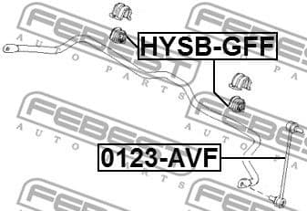 Mounting, stabiliser bar HYSB-GFF - image 2