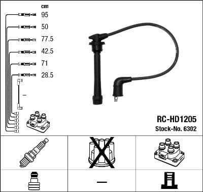 Ignition Cable Kit RC-HD1205