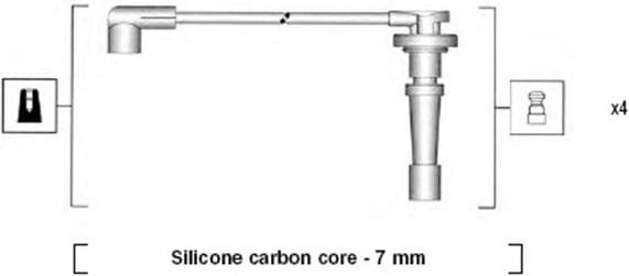 Ignition Cable Kit 941315070894