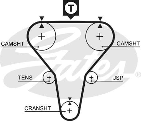 Timing Belt RPM Racing Timing Belt T179RB