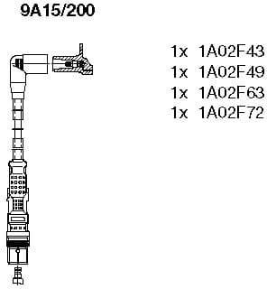 Ignition Cable Kit 9A15/200